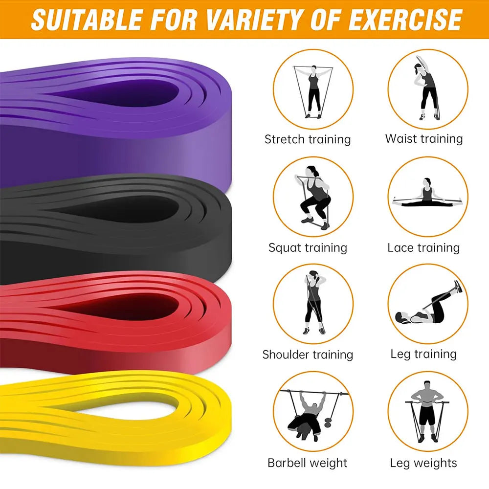 Resistance Bands Set — Pull-Up Assistance & Stretch Bands for Home Gym & Strength Training