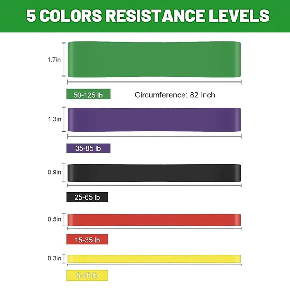 Resistance Bands Set — Pull-Up Assistance & Stretch Bands for Home Gym & Strength Training